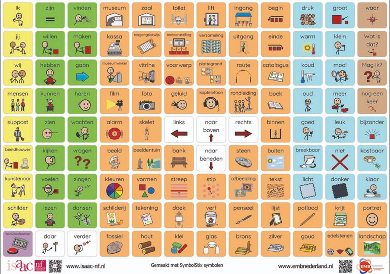 Example Picto Bord Picto-museumkaart: voor meer beleving bij museumbezoek voor mensen met ...